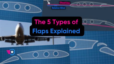 double slotted flap|The 5 Types of Flaps Explained .